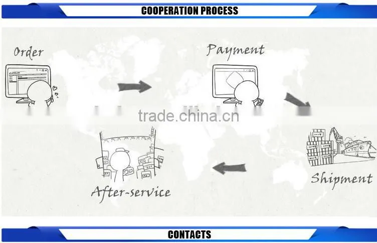 cotton ginning machine, cotton cleaning machine, Automatic feeding Sawtooth absorb dust cotton machine