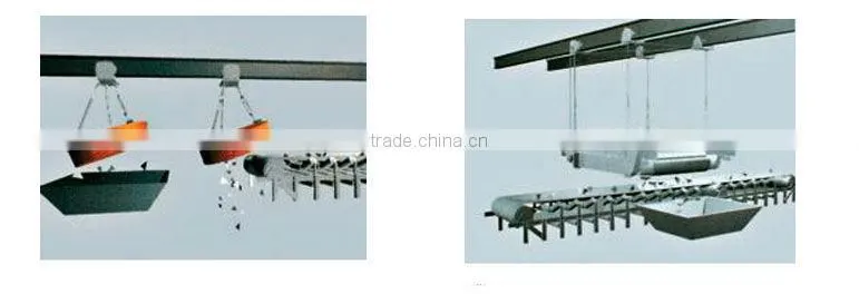 Self Clean Magnet For Conveyor Belt