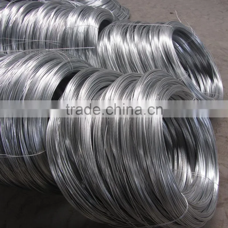Galvanized metal wire/black wire/nail wire