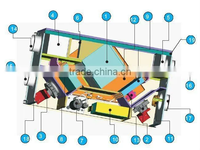 EC motor Double way filter class G4+F7+H10 ceiling type Air conditioner