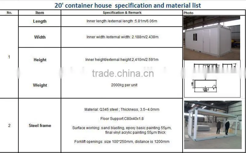 New modular prefabricated expandable container house