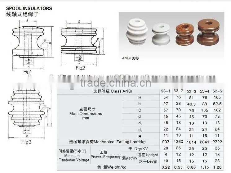 Porcelain electric fence Spool Insulator