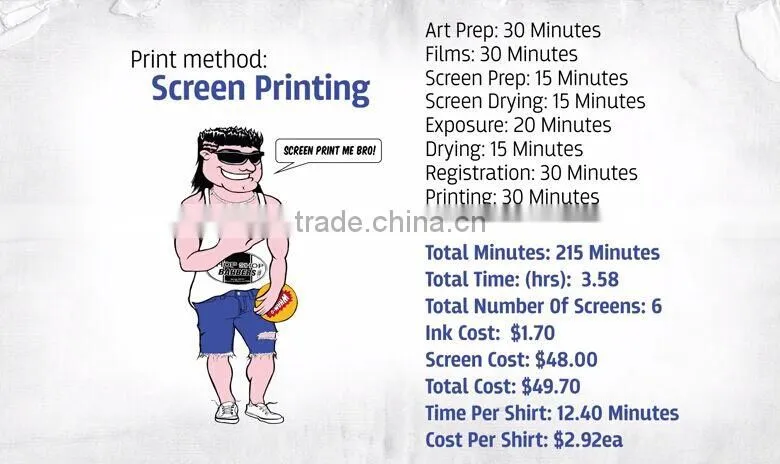 100% cotton tee shirt/sublimation cotton t shirt, OEM clothing/full print t shirt sublimation t shirt for men