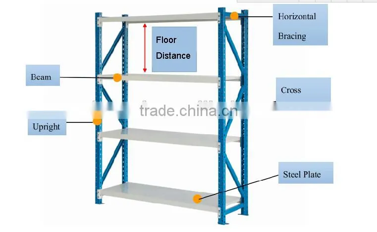 Warehouse space saving rack system