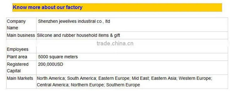 Fashion design silicone shopping bag from OEM factory