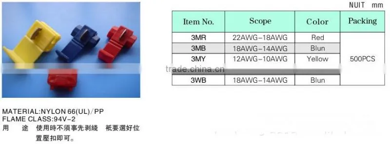 3MR plastic self adhesive wire clip, Swift SC Connectors