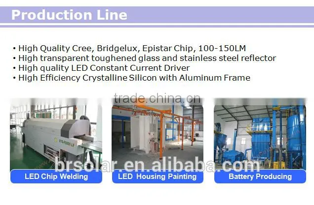 10W factory price high efficient USB Function solar panel mounting system