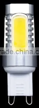 LED COB G9 Bulb G4 Bulb