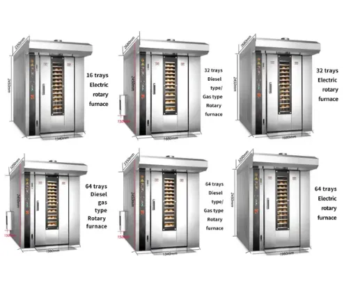 Industrial Electric Gas diesel Rotary Baking Oven for Biscuit Cookie Cake Bread