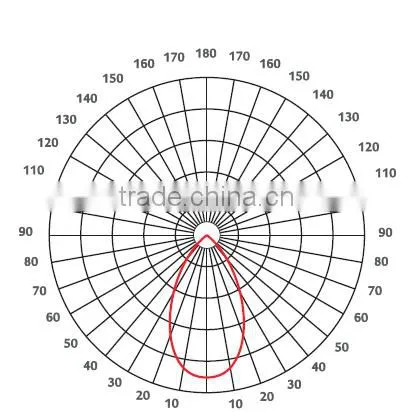 60 degree 78mm bay light led glass optical lens borosilicate