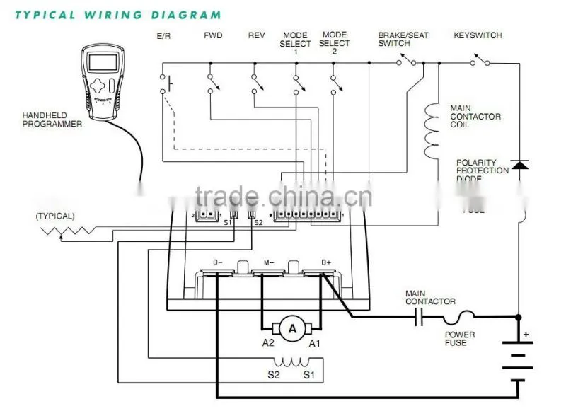 Forklift Parts Separately Excitation Curtis Speed Controller for Electric Vehicle