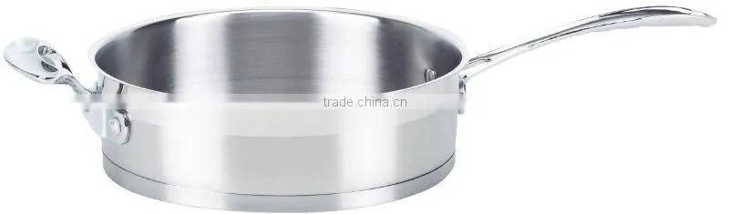 Non-stick Cookware set