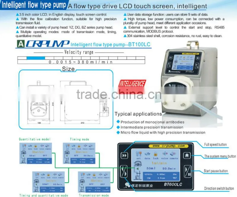 China low price Peristaltic pump