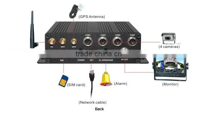 Car Camera Black Box with 6G Anti-vibration Lens Good Night Vision Built-in Battery Car Camera Black Box for Front View