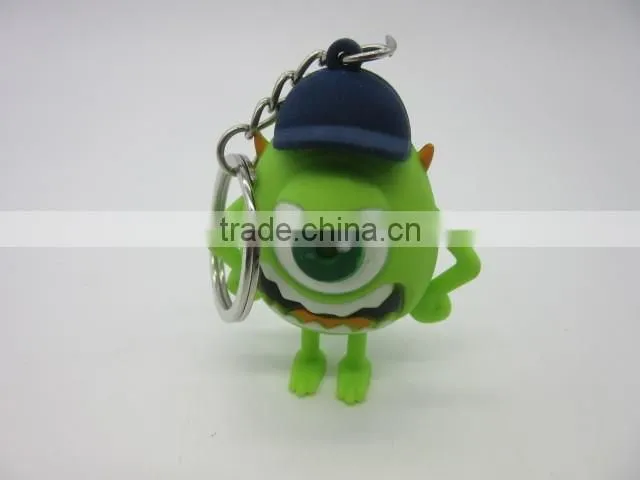 Hot !lovely promotional plastic PP hello kitty keychain