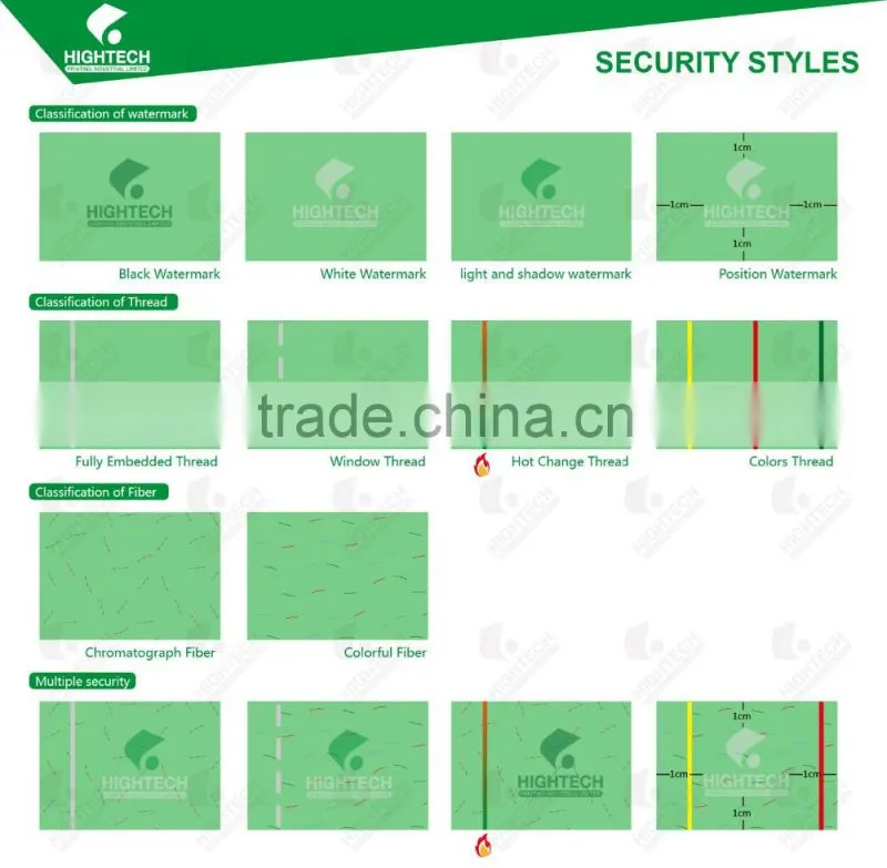 90gsm money printing machine for sale 75cotton 25linen paper with a full-embed silver thread