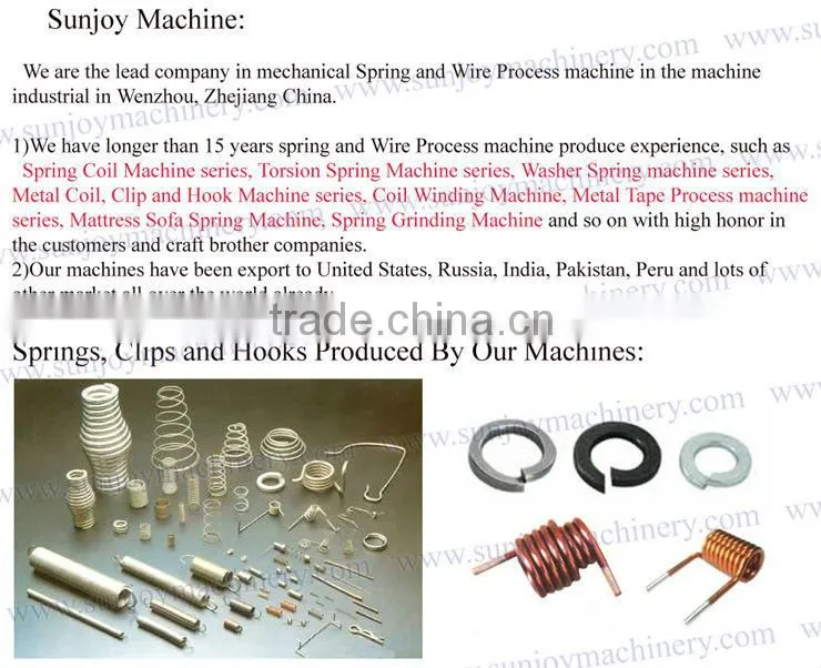 Grinding machinery