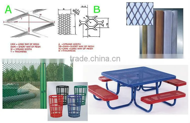 sturdy and durable aluminum expanded metal mesh (anping factory supply)