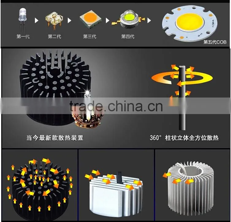 LED Ceiling Lamp COB 3w 5w 7w 10w 15w 20w 30w LED Downlight Spotlight