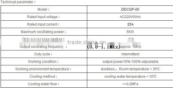 High Frequency Welding Diamond Saw Blade