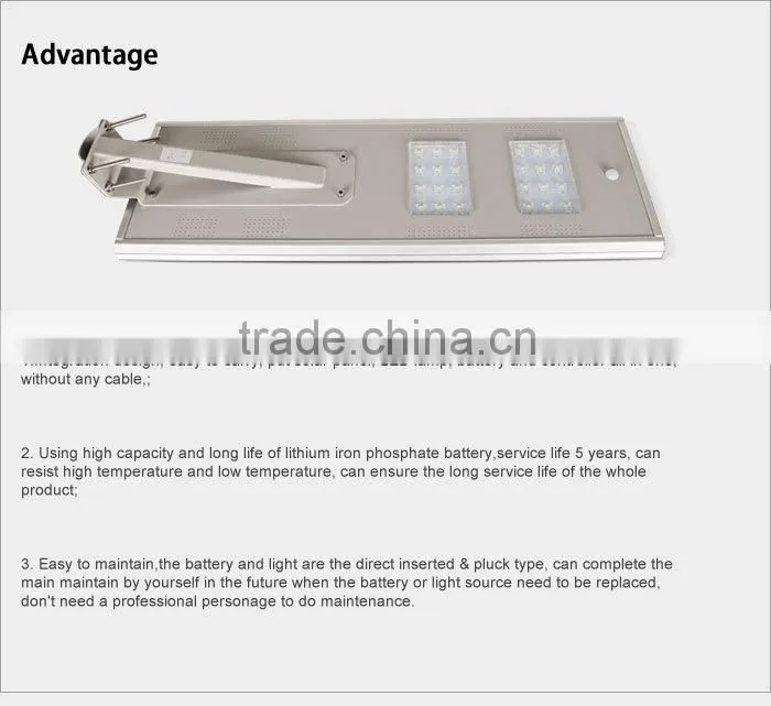 GH-SRL 020 High Lumen 20W/25W solar street garden light IP65