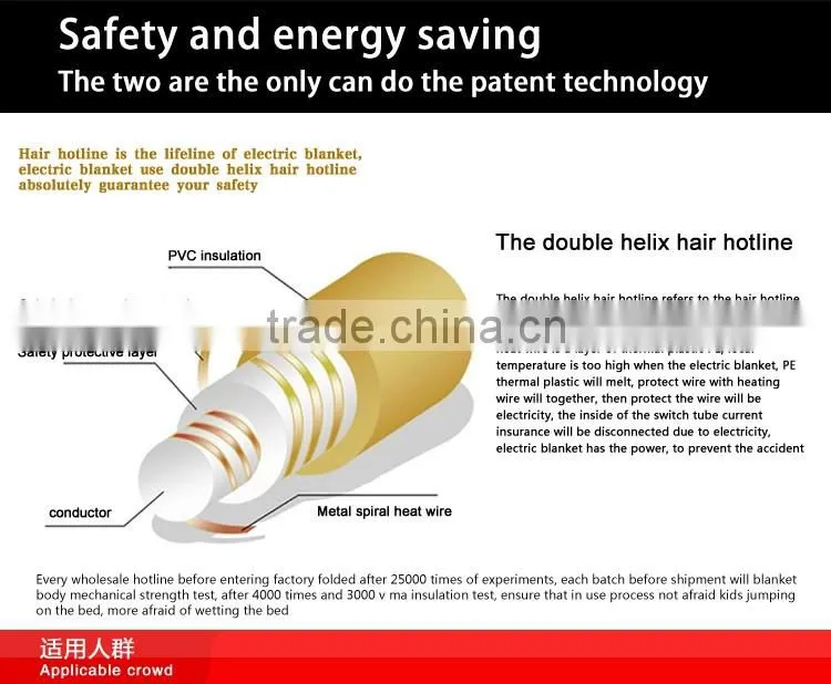 The LCD panel temperature type double electric blanket electric blanket