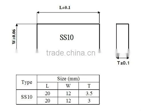 Dark Grey SS10 tips for Kenya and Italy markets from best manufacturer