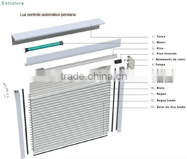 manual veneziana aluminio