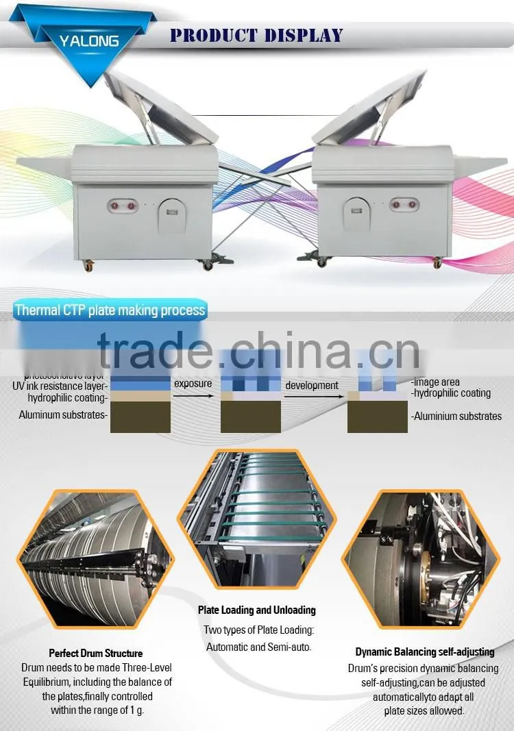 automatic ps plate developing machine