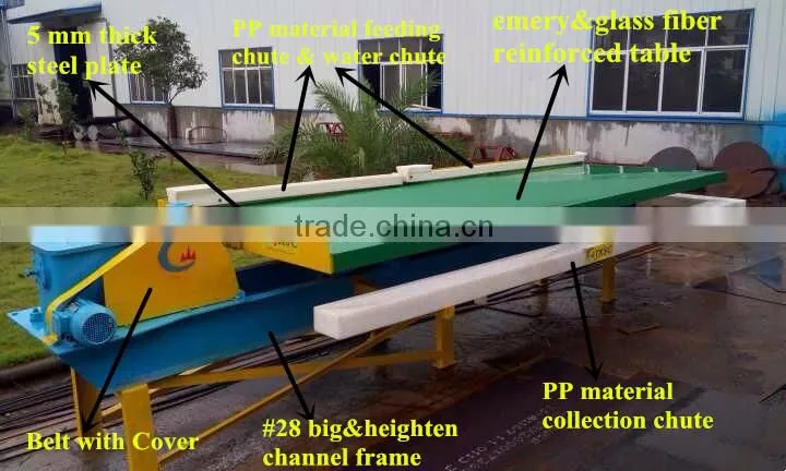 shaking table monazite separation equipment