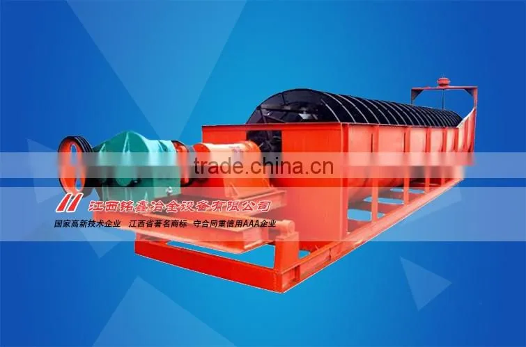 widely applicable best quality Tungsten spiral classifier