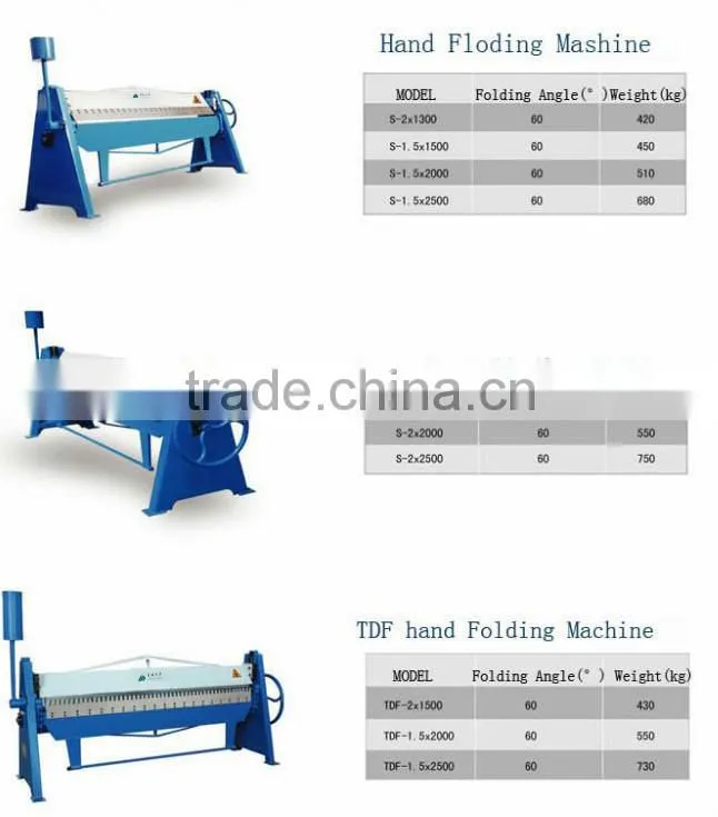 air conduit manual plate bend machine for iron,air conduit manual plate bend