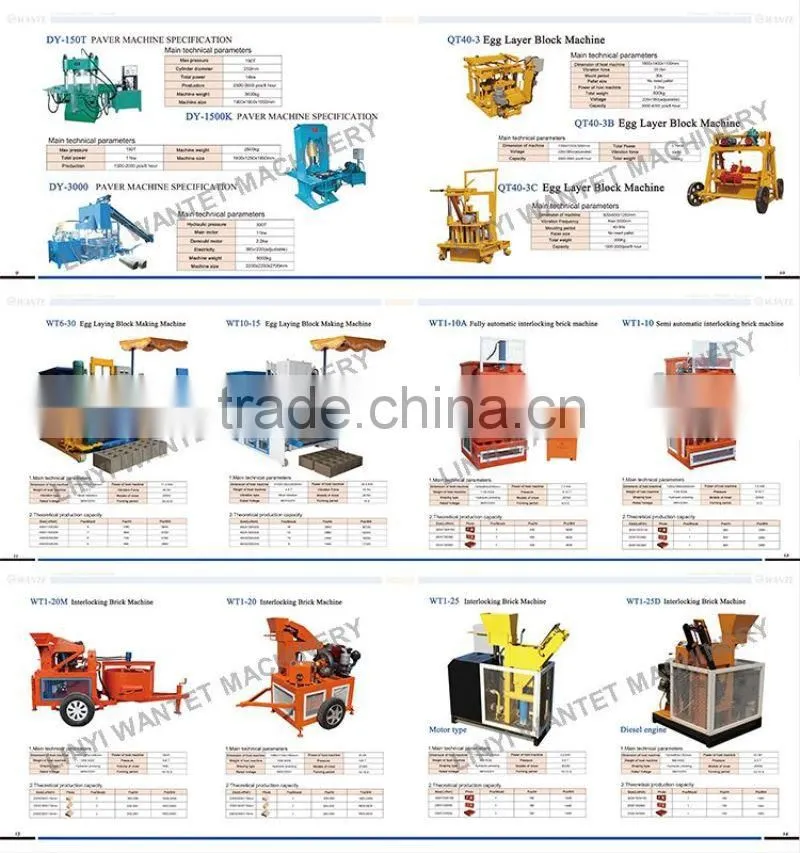 Rotating Drum Cement Mixer
