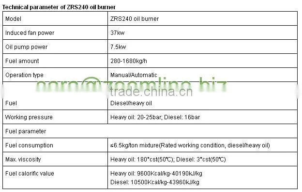 ZRS200 Diesel burner Oil burner