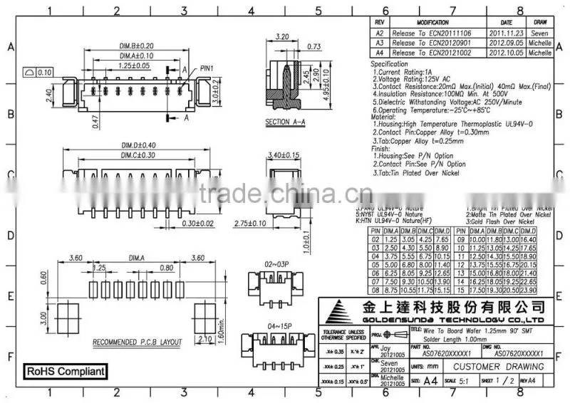 2 ~ 15 Pin Available 1.25mm Pitch SMT 5-Pin PCB wire to board connector