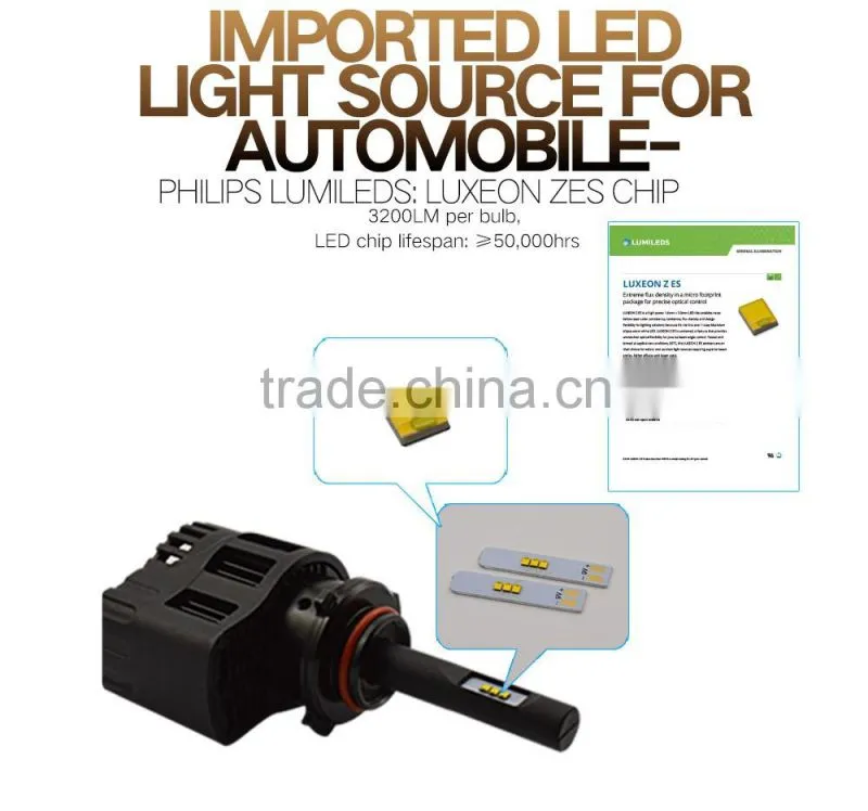 Super bright Mini size P6 Led car Headlight Bulbs 12v 6400LM H1 H3 H4 H7 H8 H11 H16 9006 9005 9007 9004 base available