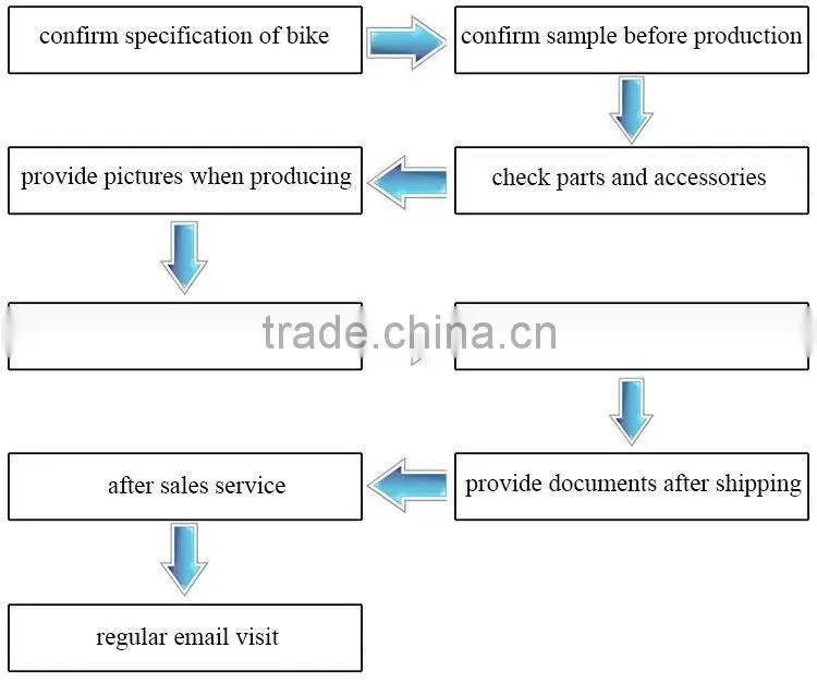 colorful fixed gear bike bicycle chainwheel chain wheel 42t alloy crankset china chainwhel factory