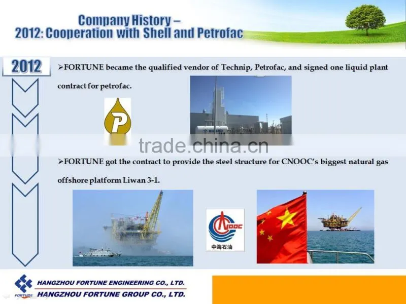 GOX2000 Air Separation Plant