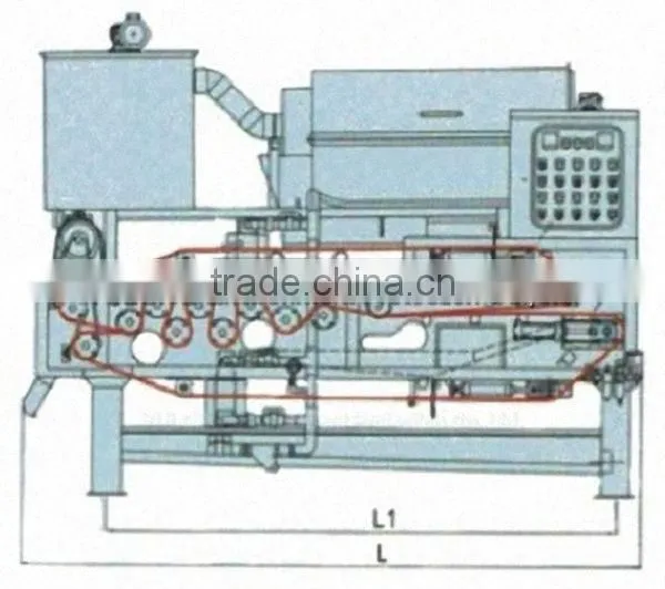 Belt Filter Press for sludge treatment
