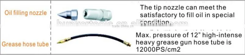 600CC Transparent Grease Gun