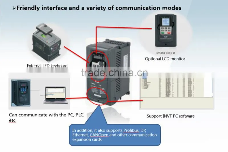 High Power 15KW 8000 rpm Encoder CNC Servo Motor