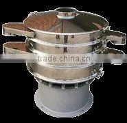 Circular Vibrating Screen