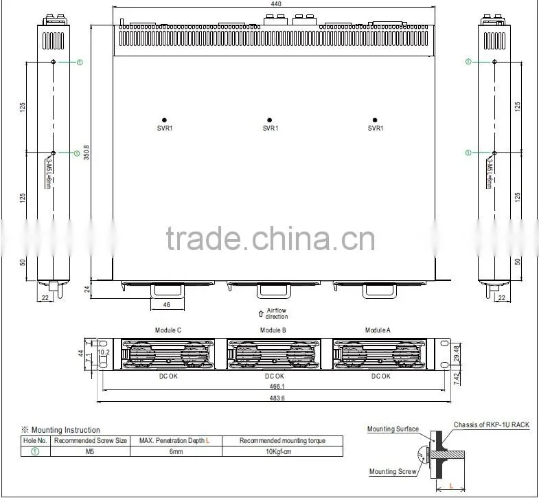 CE MEC approved meanwell rkp-1u rack system power supply 6kw 24v 240a