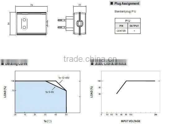 UL CE TUV Mean well 22.5~36W AC-DC 36W 9V adapter Wall-mounted 36w adapter