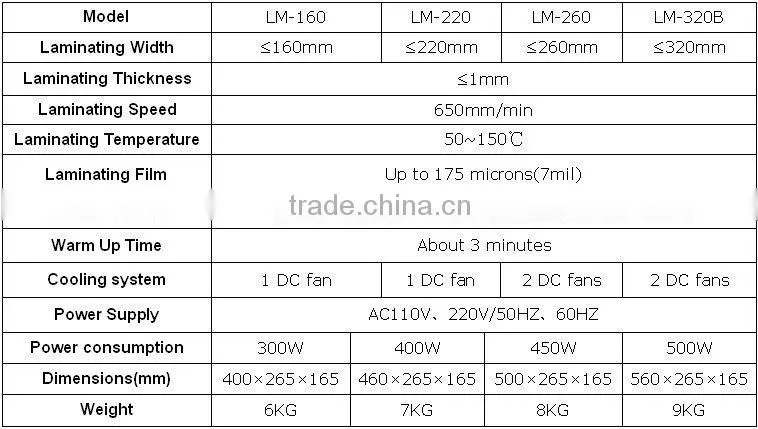 LM-320B Outside Heating Type Pouch Laminator