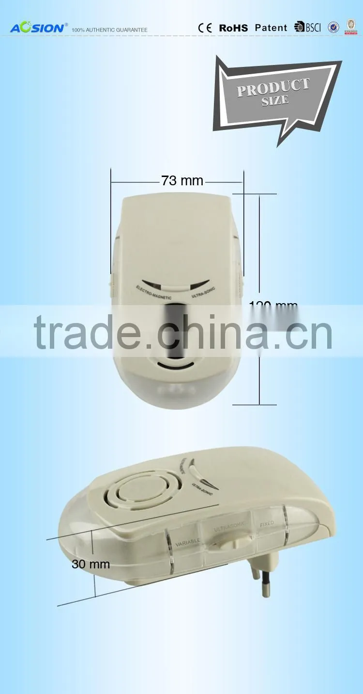 Powerful Electronic Pest Repeller Plug-in with Night Light