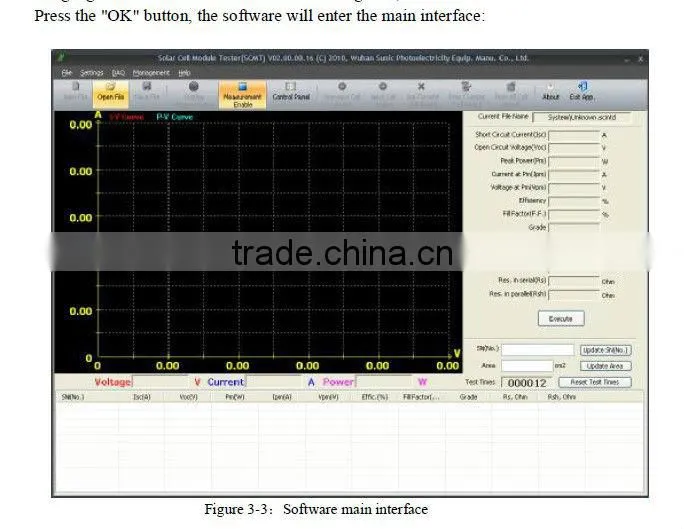Keyland Simulador Solar Panel iv Curve Test Machine