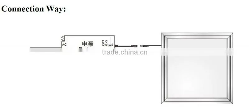 certified CE SAA TUV 45W panel light 600 x 600 led light source