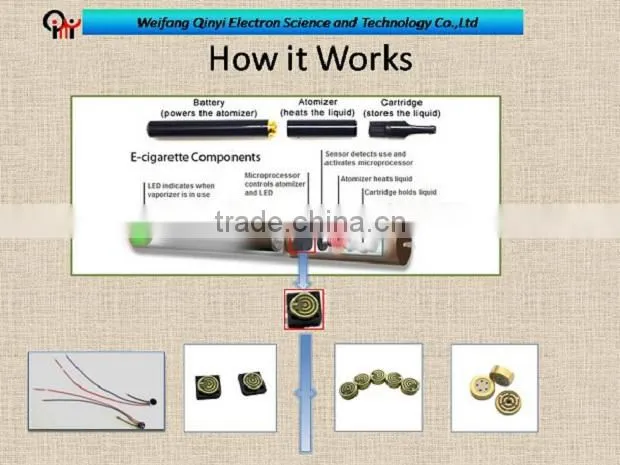 Sensor Electronics Pressure for E-cigarette