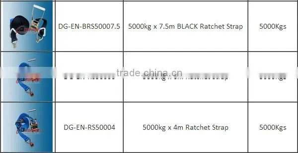 800kg Black Mini Ratchet endless 4.5m EN12195-2 TUV GS Standard with high quality